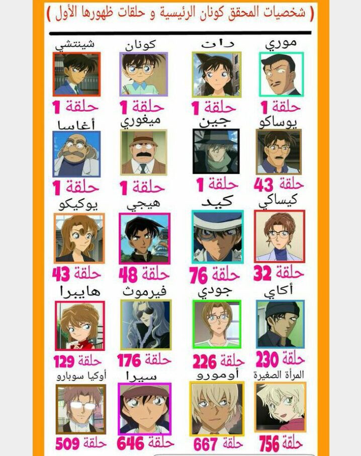 معلومة جديدة صح 😂