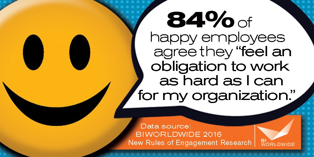 biworldwide's tweet image. #Happy employees = higher productivity 🤣 #InternationalDayOfHappiness