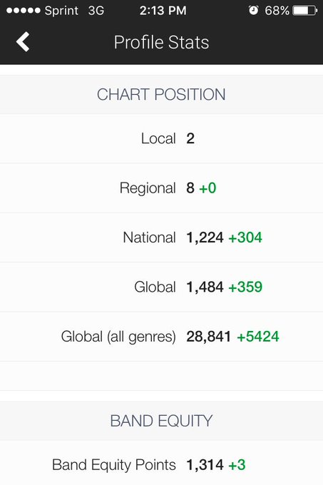 #Retweet if you're a #Maniac https://t.co/tbqAtMwkFD<a href="/tag/retweet"class="tags">#Retweet</a><a href="/tag/maniac"class="tags">#Maniac</a>