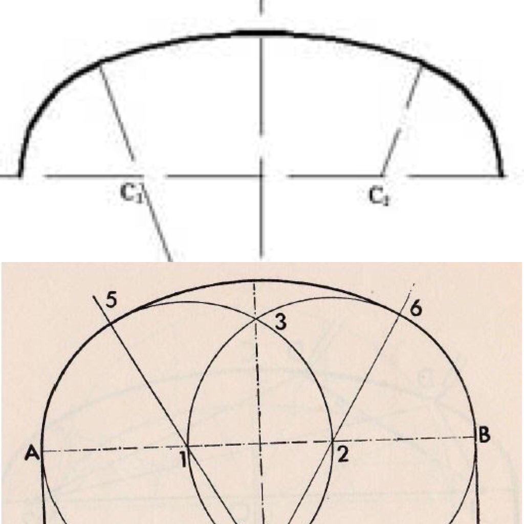 Cinemática piel coser arco rebajado eliptico Recuento Rebobinar Dar una vuelta