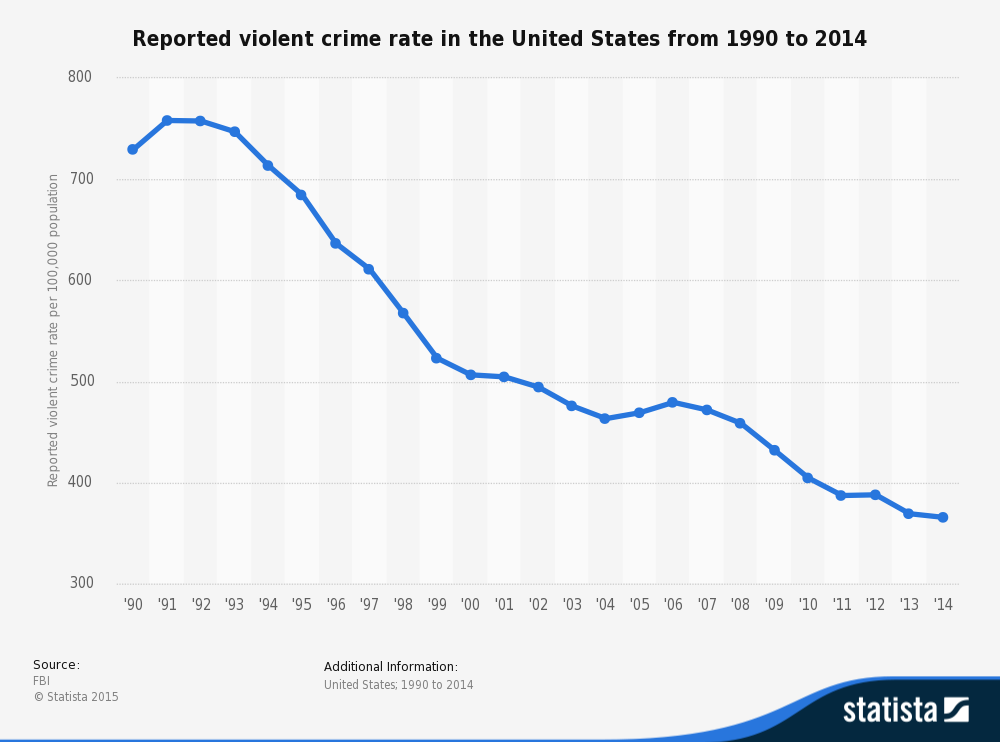 ValidStats tweet picture