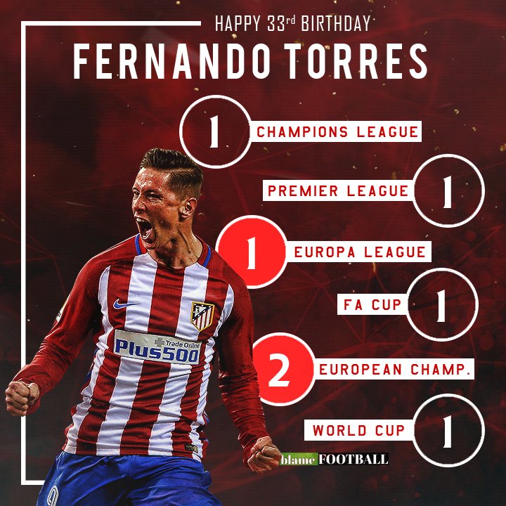 Happy 33rd birthday to Fernando Torres. 