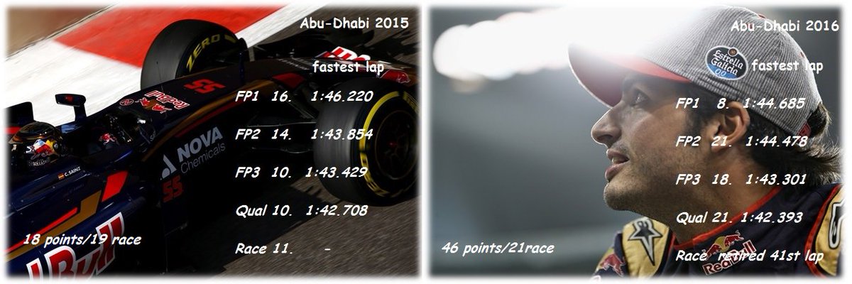 LinneaMiracle's tweet photo. Rain or sun,last year or previous one. Carlos Sainz always the #1! Can start 2017!
'Day by day-last 2 season of Carlos Sainz'
#BraGp #AbuGp https://t.co/NWVeLp1jkR