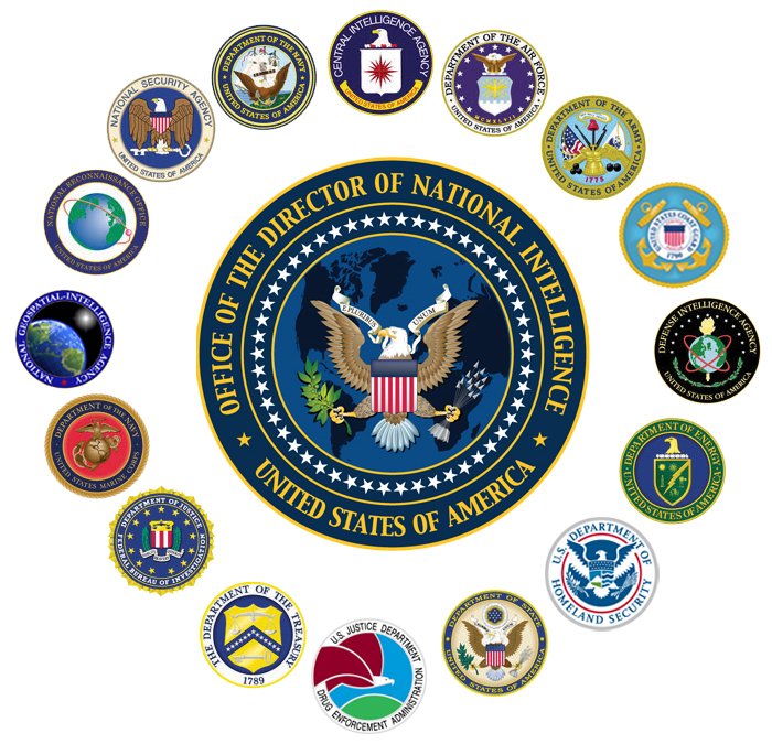 MPPregent's tweet image. Only of 4 of &quot;17 intel agencies&quot; &amp;amp; 3 non-intel entities would have equites to &quot;unmask&quot; US persons: DNI, CIA, NSA, &amp;amp; FBI - NSC, DOJ, &amp;amp; WH
