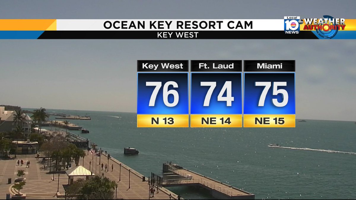 Spring is here!  The temperatures and the scene from the Key West speak volumes. https://t.co/4tQdzasmTG