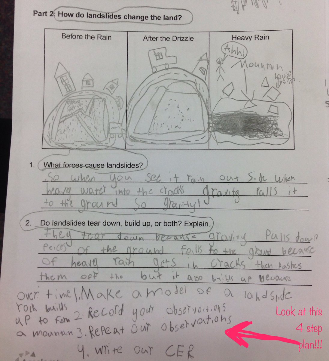 STEMKimLISD's tweet image. After a #modellesson this a.m. 3rd grdrs @EthridgeES have written CERs to show their understanding! #instructionalcoaching #awesomegrowth