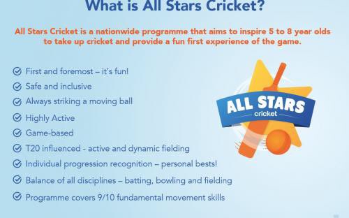 HaverfordwestCC's tweet photo. All Stars Cricket coming to Haverfordwest CC this Summer @FentonPrimary @PrendergastCP 

https://t.co/OKw5WkX0Fa https://t.co/7agjzM4ysB