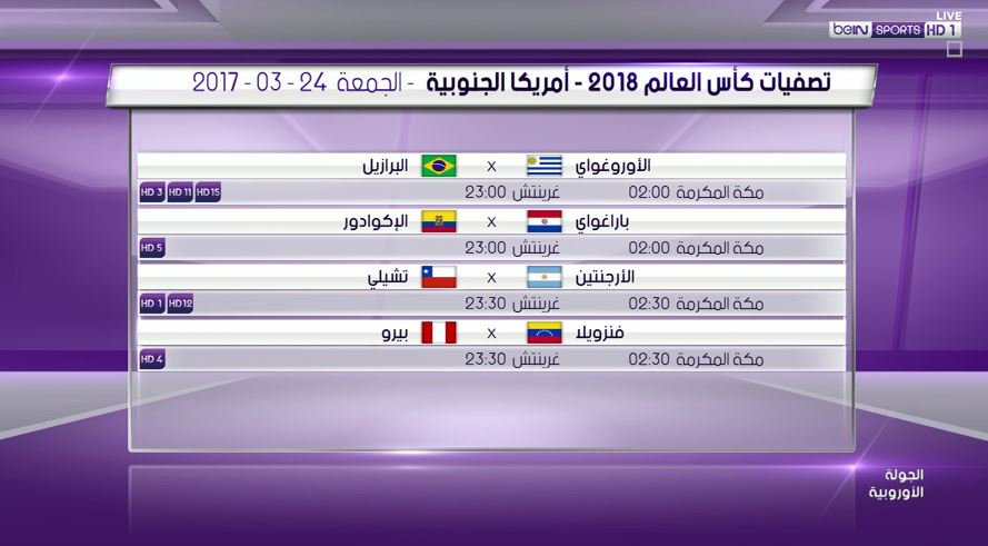 Bein Sports On Twitter جدول أبرز مباريات تصفيات كأس العالم 2018