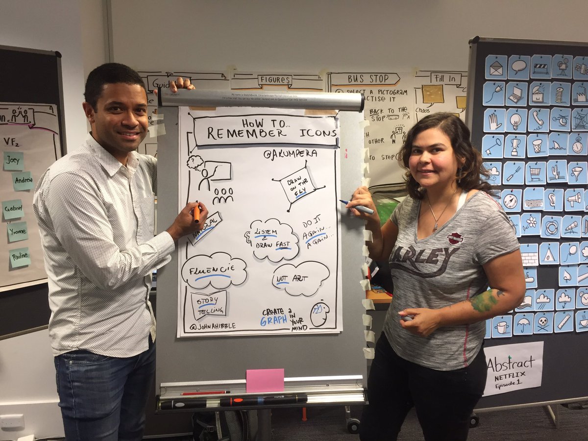 Awesome practice session by <a href="/akumpera/">byTheQueenOfRandom</a> and <a href="/JohnAHibble/">John Hibble</a> at the <a href="/bikablo/">bikablo</a> basics training!