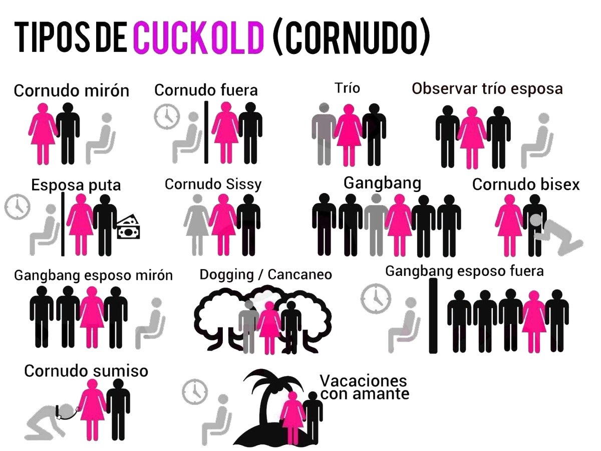 Fantasia Cuckold (relato)