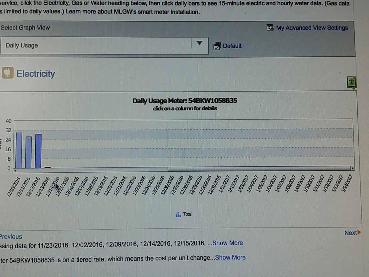 eventonemedia's tweet image. Cutoff notice for high bill i want investigated. So called smartmeter is missing data.   33% higher than avg even with the warm February
