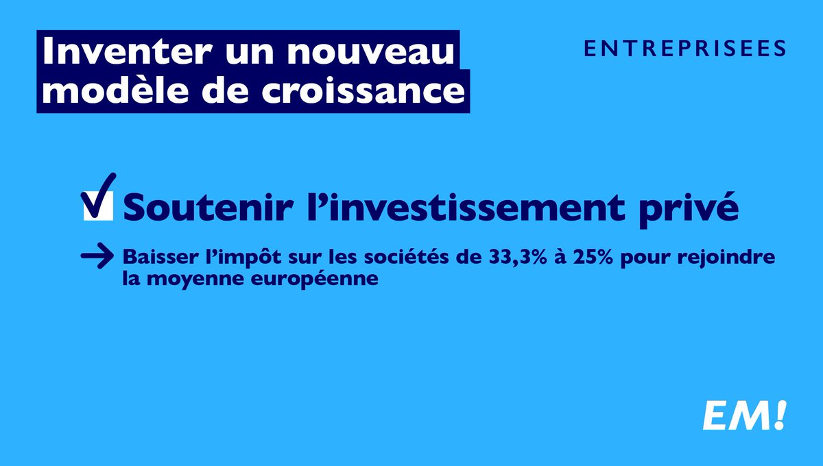 EmmanuelMacron's tweet photo. Je propose de baisser l’impôt sur les sociétés à 25%. #LeGrandDébat https://t.co/pLFmSxNgIS