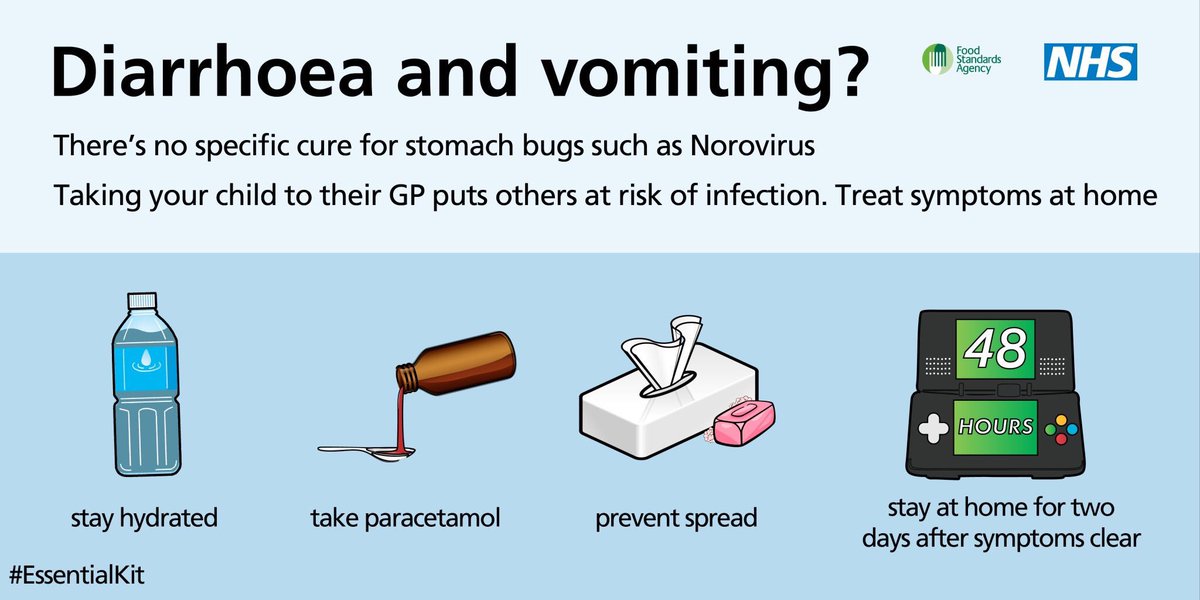 AddDadtime's tweet photo. As #dadtime has been interrupted by #norovirus, thought I'd share this advice. Thanks Mummy for bailing me out! 🤒😷https://t.co/663FvcDW1y https://t.co/7ppOVazPDn