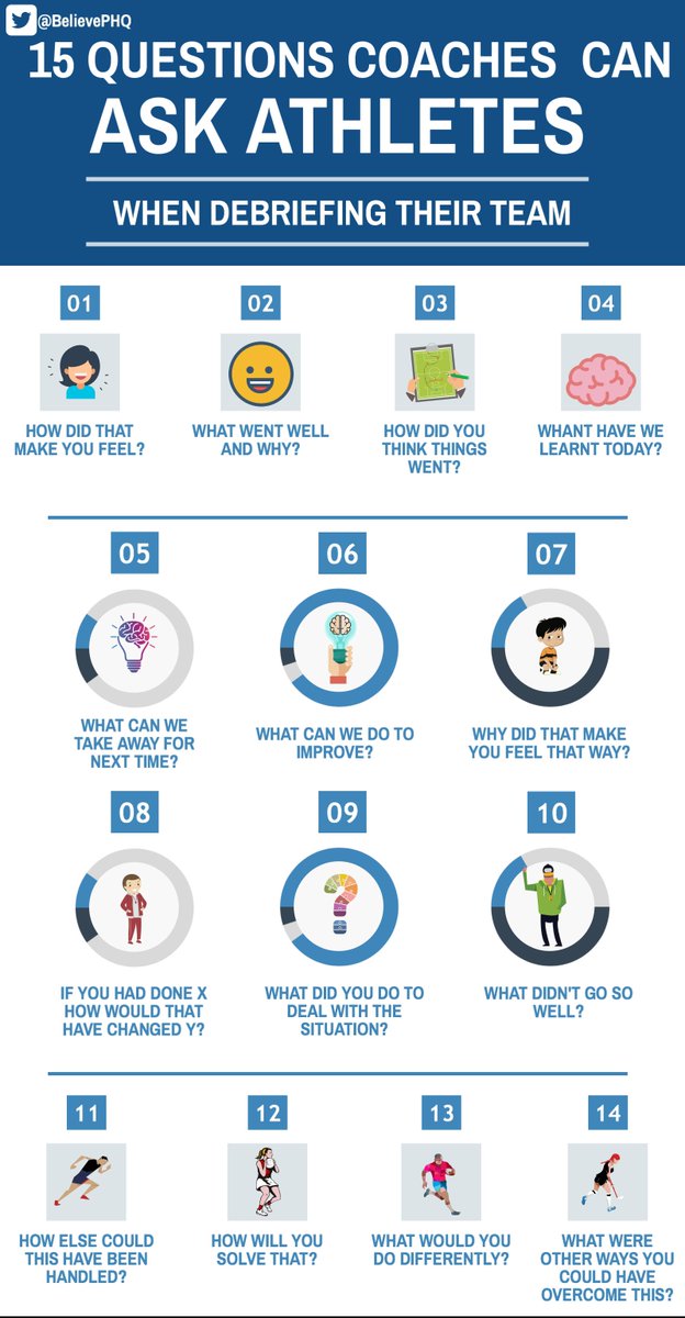 15 questions coaches can ask when debriefing their team