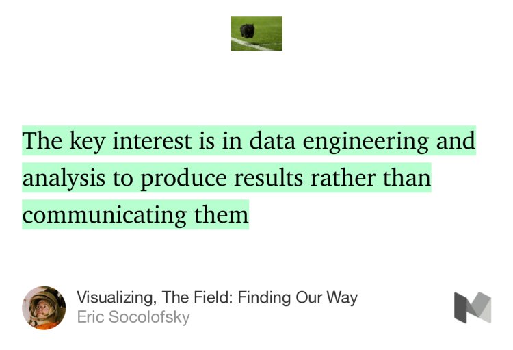 “…The key interest is in data engineering and analysis to produce results rather than communicating them…” from “Visualizing, The Field: Finding Our Way” by Eric Socolofsky.