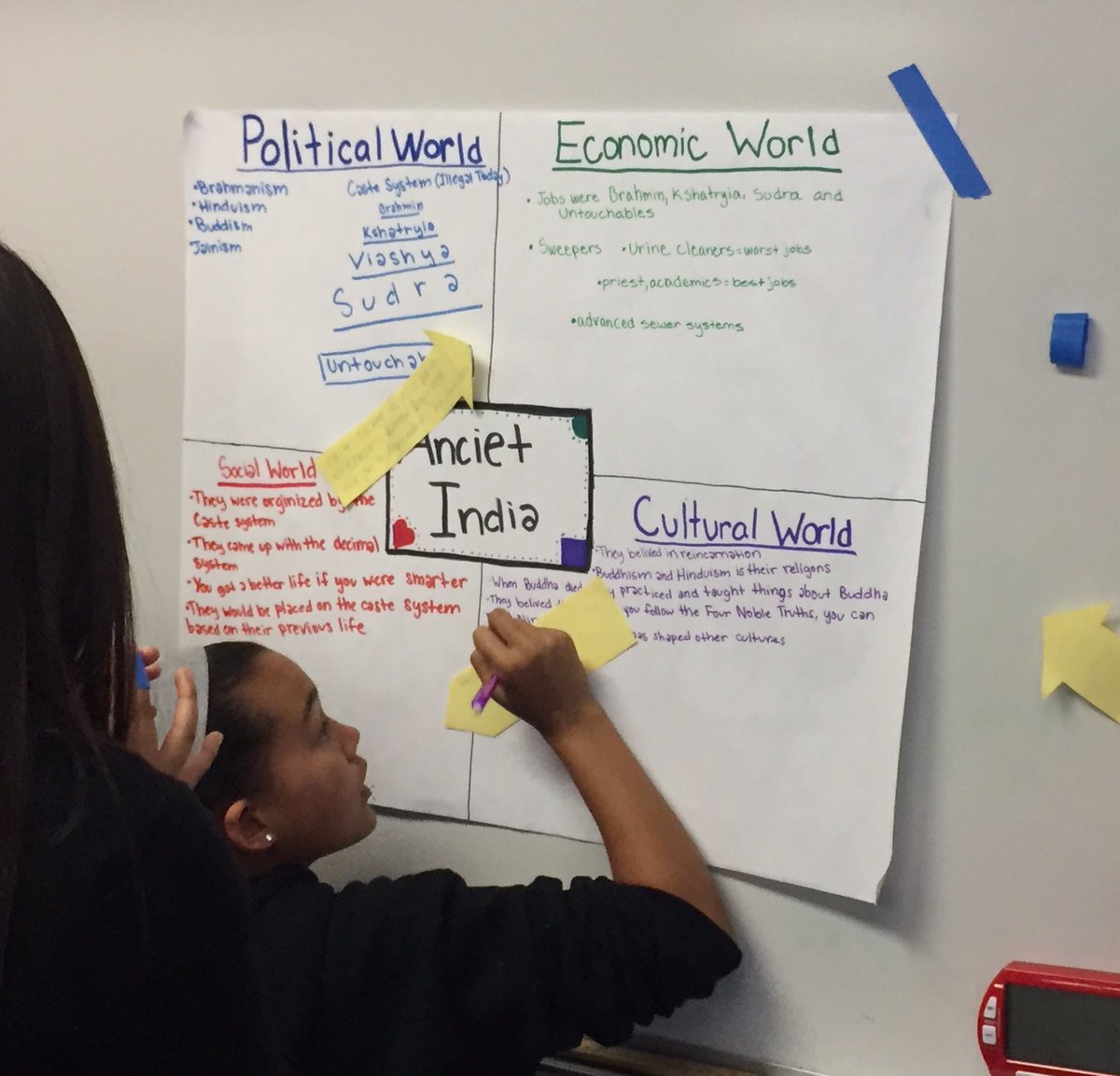 ACarmodyHistory's tweet photo. 6th grade reviewed Ancient India using the Four Worlds of History framework #4WH #collaborate #makeconnections @MonteVistaPVSD #InTheBullPen https://t.co/MjTdWvwd7N