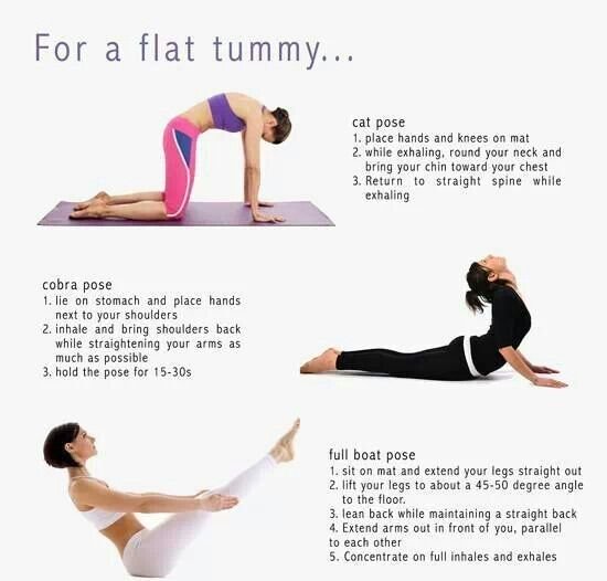 International Yoga Day 2018: Five Yoga Poses For a Guaranteed Flat Tummy
