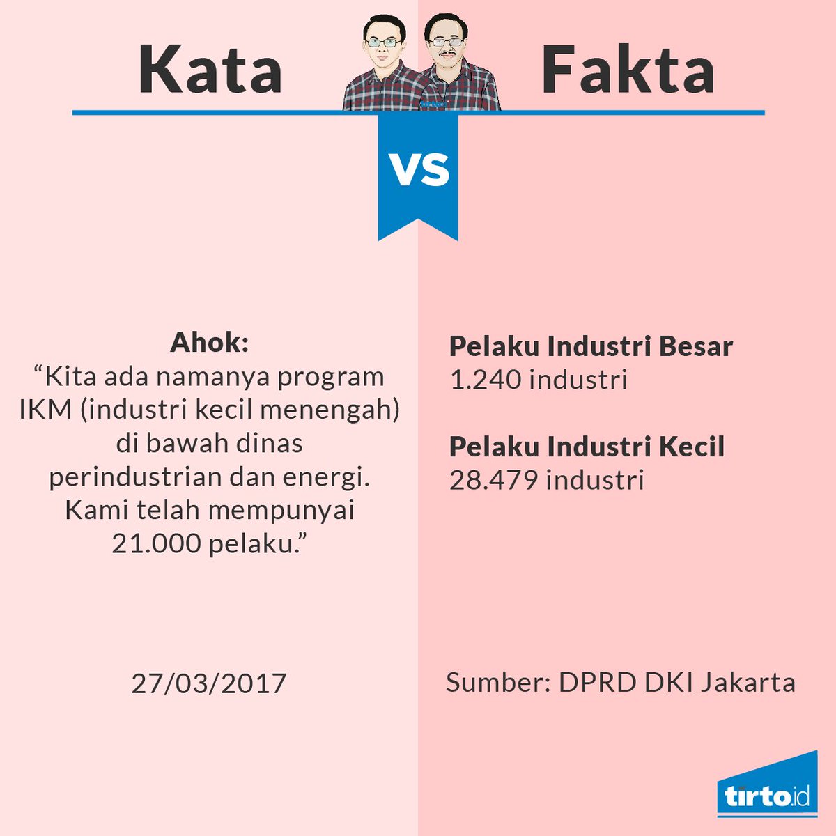 Bitte Langsam Awe On Twitter Sehingga Mudah Saja Bagi Mereka