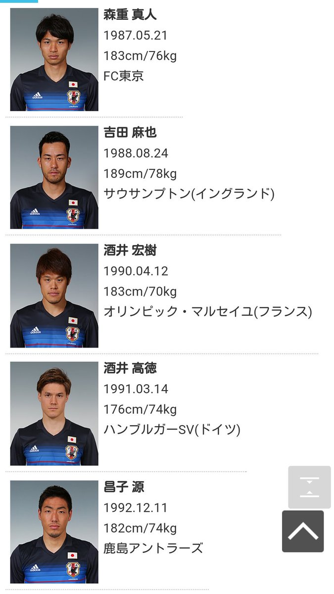 ニート鈴木 酒井宏樹 1cm 森重真人 1cm ニート鈴木 酒井宏樹 1cm 森重真人 1cm