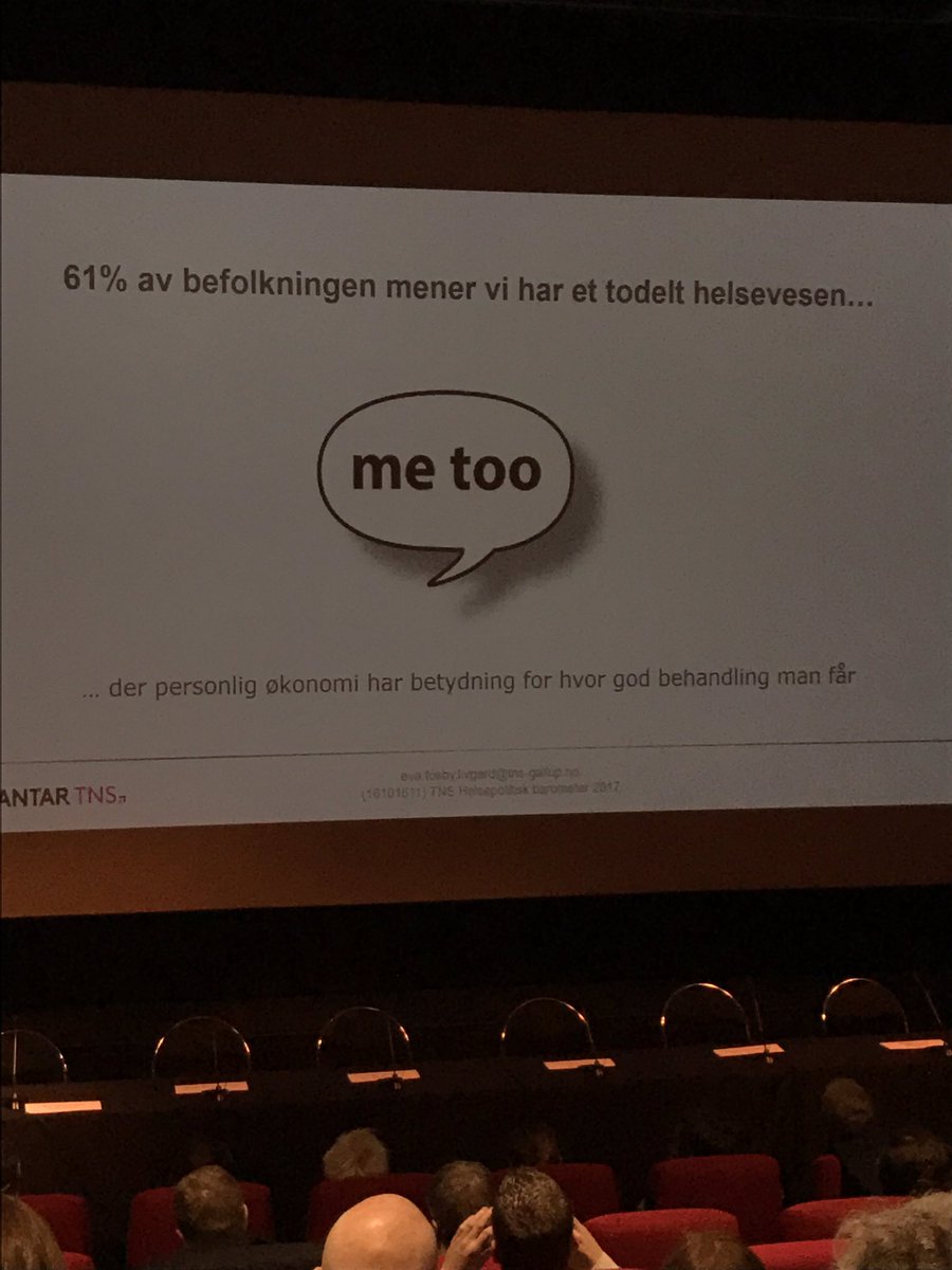 61 % av oss mener vi har et todelt helsevesen. #helsepolitikk