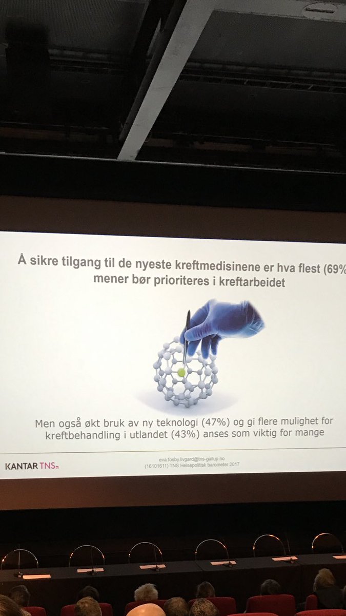 Tilgang til nye medisiner viktist for folk på kreftområdet, å ta i bruk ny teknologi står også sterkt.   #helsepolitikk