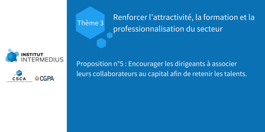 planetecsca's tweet photo. Institut #Intermedius : proposition n°5 faite aux candidats à la #Presidentielle2017 #Courtage #Assurances #Collaborateurs #Talents https://t.co/S3eLmHrQVV