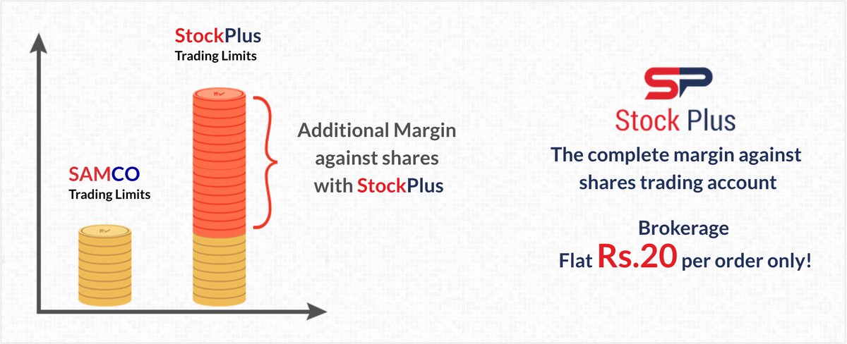 SAMCO_India's tweet photo. Launching StockPlus - A Complete Margin Against Shares Trading account for Intraday &amp; Positional traders. Know more https://t.co/a9eyHNgLK6 https://t.co/pEmkolWSsP