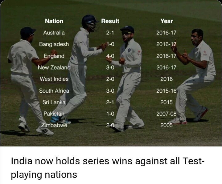 India Now Holds Series Win Against All Test Playing Nations.

Proud To Be Indian. 🇮🇳🇮🇳🇮🇳 

#INDvAUS #INDvsAUS #Jadeja #Rahane #Kohli