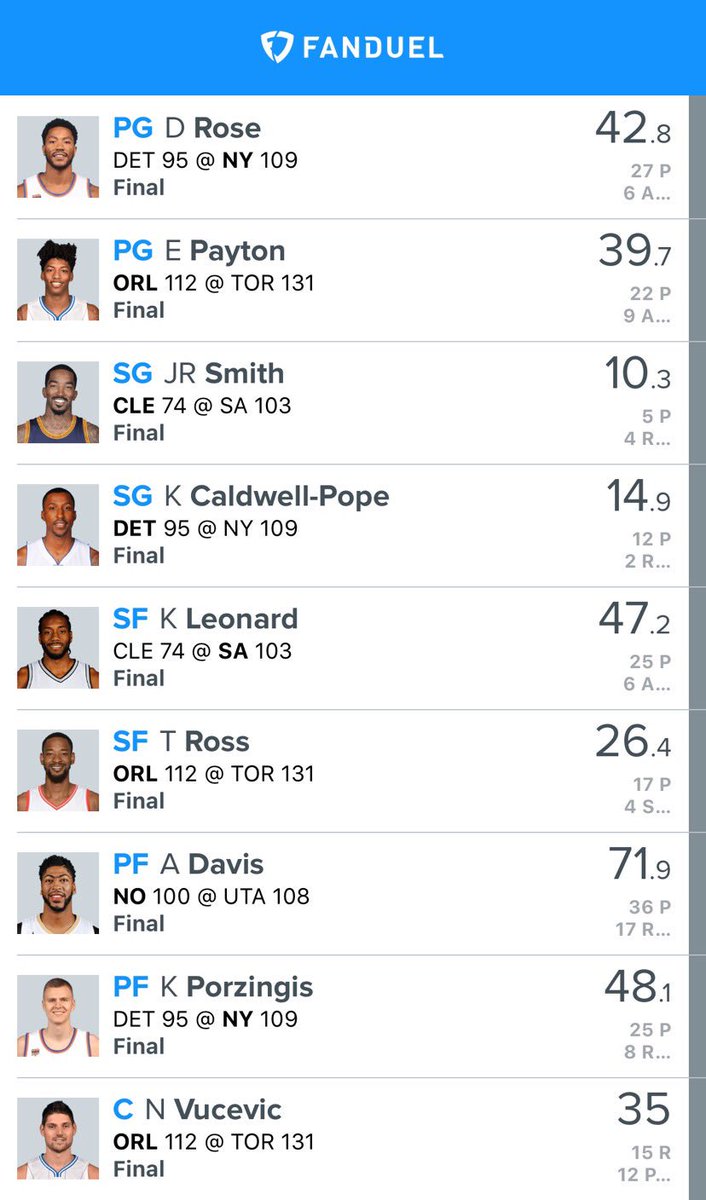 MoodyBrosDFS's tweet photo. Smh.... JR Smith and KCP killing me again but still cashed at 336.3 #300Club #fanduel #DFS #FreeLineups https://t.co/bzhFlTnc9V