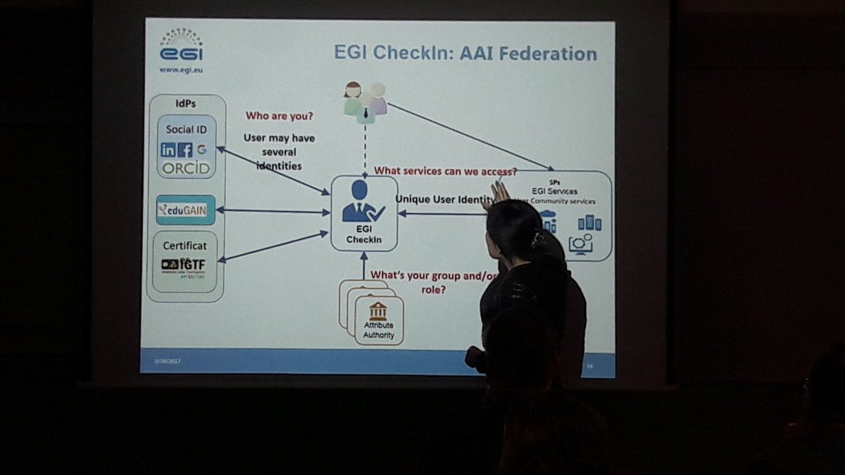 freya_eu's tweet photo. Yin Chen explaining more about using #ORCID iDs for @EGI_eInfra Checkin Service #THORBootcamp #ENVRiD https://t.co/9x1IqX18ab