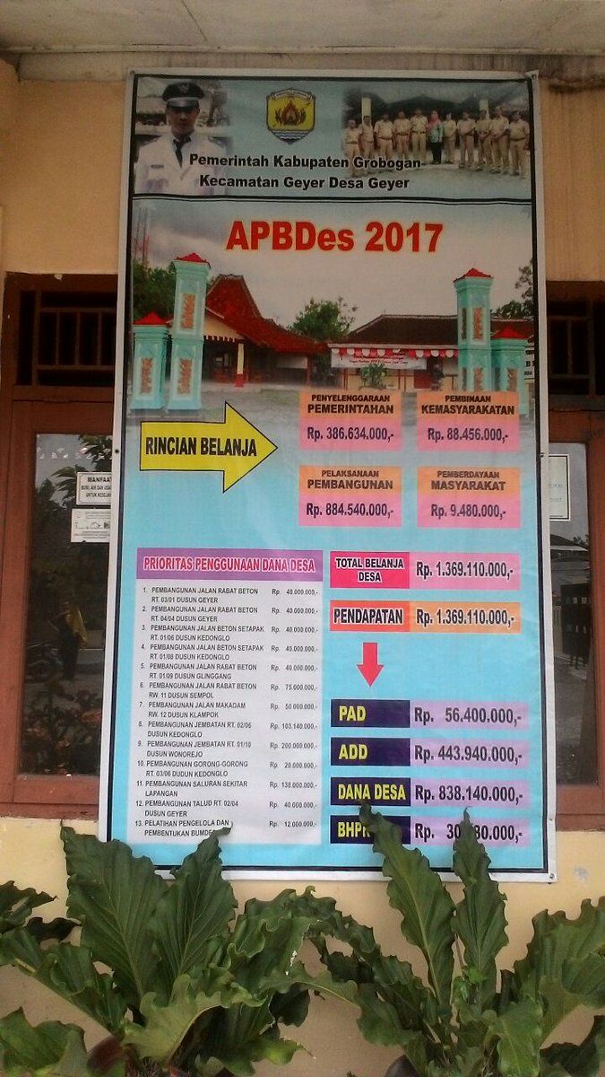 APDIJAWATENGAH's tweet photo. https://t.co/4lv1WgU1RQ