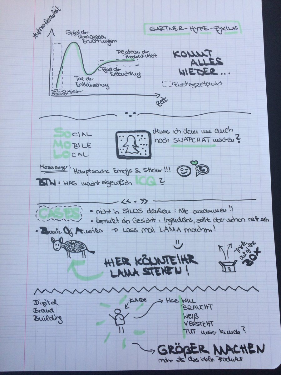 Inka Heitmann (@i_heit) on Twitter photo 