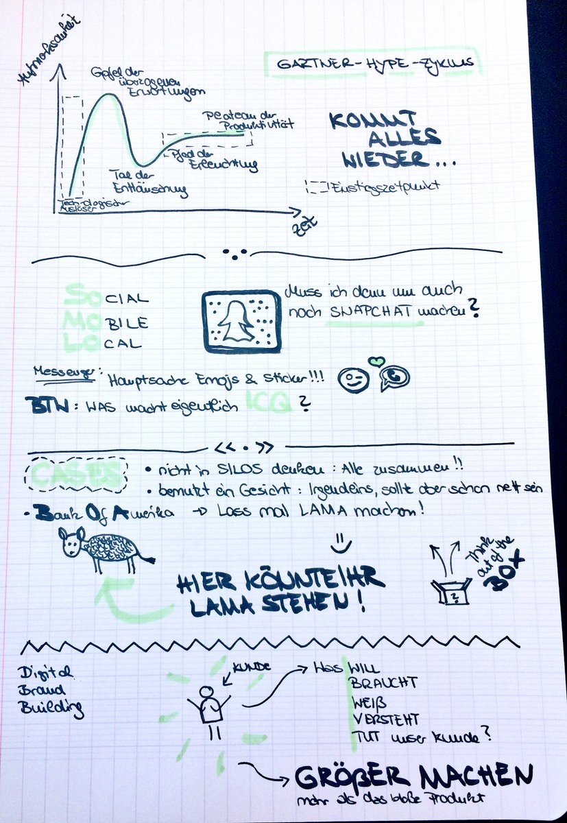 Next: Für die liebe <a href="/CorinnaLaudert/">Corinna Laudert</a> zum Nachlesen. #Servicetweet zum #khdday17 <a href="/klenkhoursch/">Klenk & Hoursch AG</a>