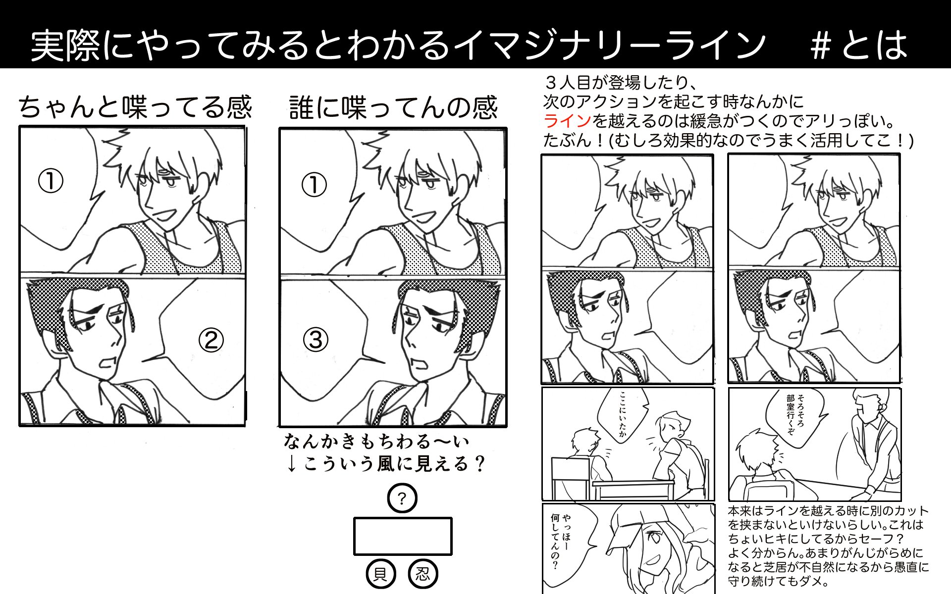 本出すぞ イマジナリーラインって何 それおいしいの 漫画高校生物 マンガでわかる 超 高校生物入門 旧 萌えろ 高校生物i Ii