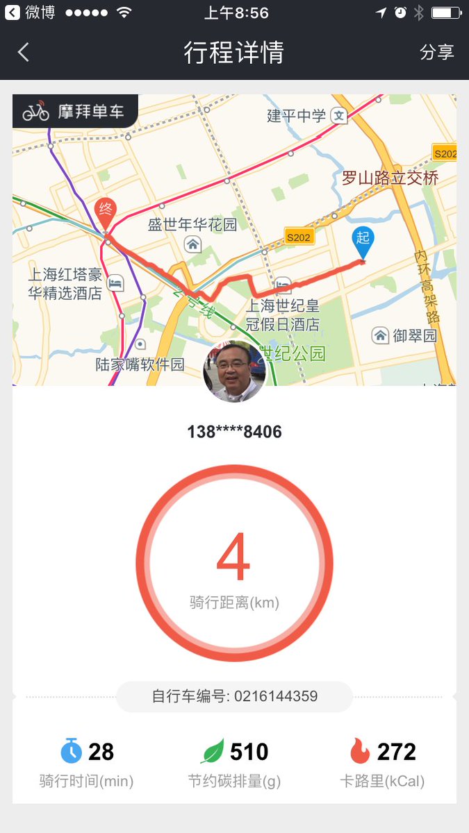 Today is a good day in Shanghai. Taking a bike, I am going to work like young guys. This week mo-bike is free of charge in SH.