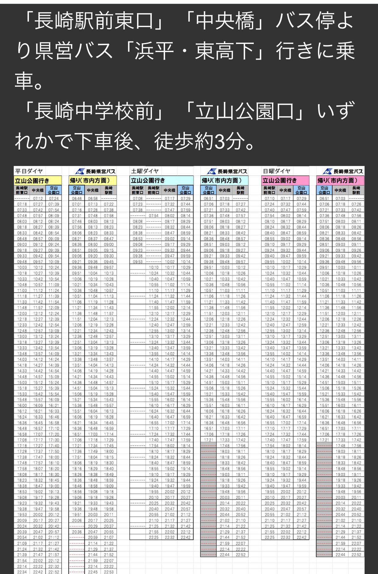 活動歴および当時の関連ビジュアル記録