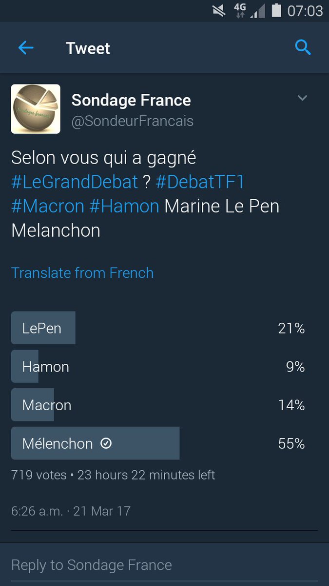 LucasRukaa's tweet photo. Les sondages truqués, tellement grossier 
#LeGrandDebat https://t.co/u59eoKhwhI