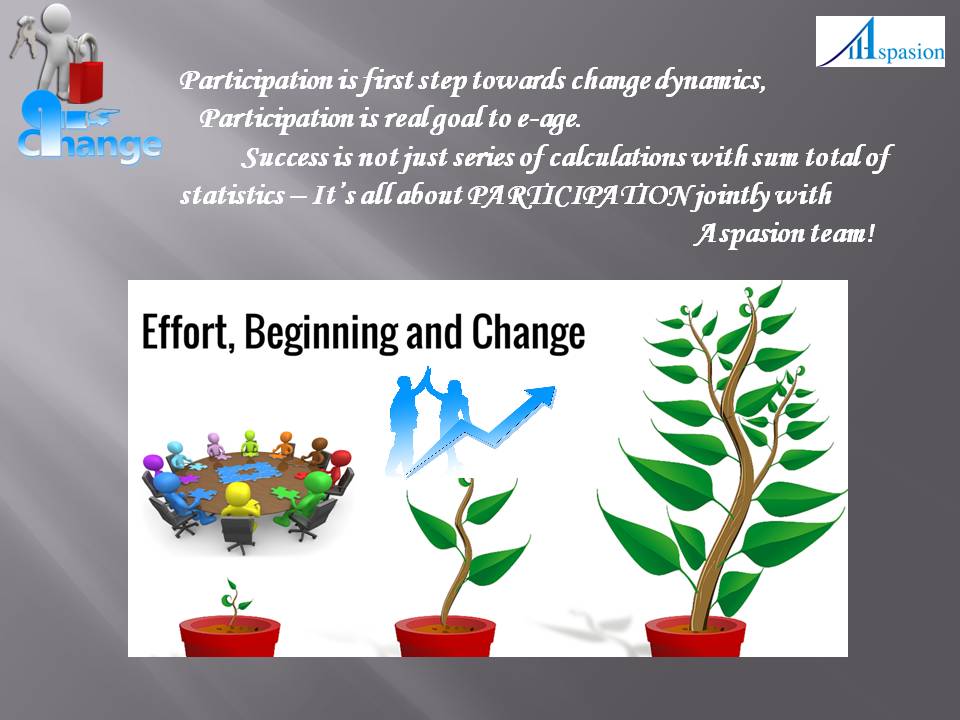 Aspasion's tweet image. #Changedynamics- You cannot succeed without your #Participation with success...change is to embrace #Happiness!