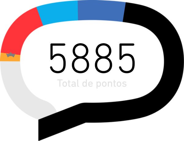 LILIANE # (@lika_roberta) on Twitter photo 