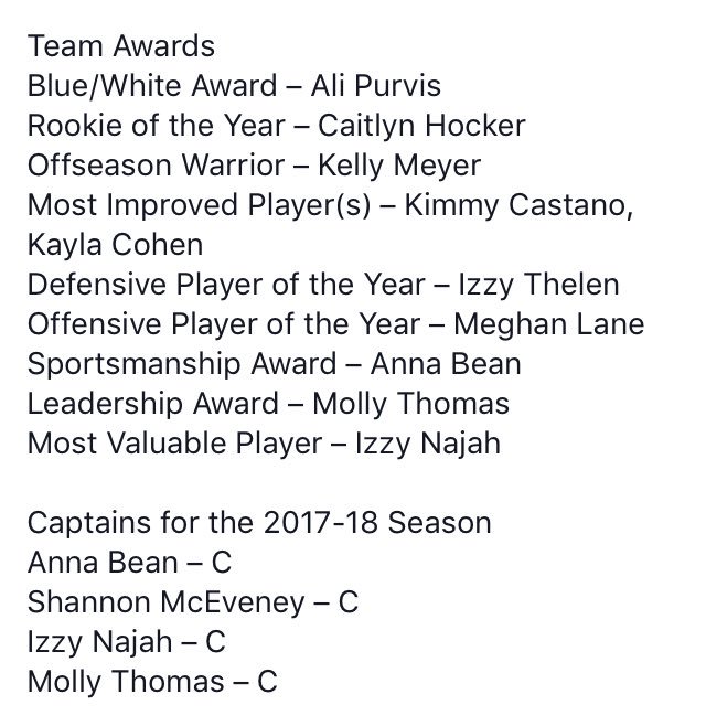 Congrats to all the girls who won individual awards, fciac mentions, and received captain for next season!