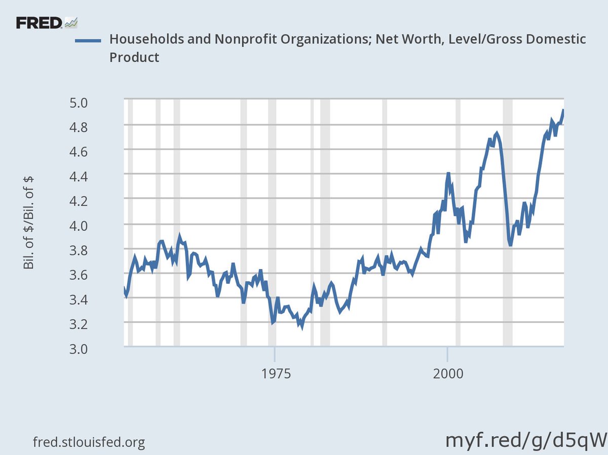 skin_inthegame's tweet image. Finally a hashtag that explains generational theft #demographicsisdestiny