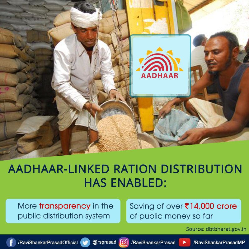 rsprasad's tweet photo. Linking of #Aadhaar with ration distribution has brought about more transparency and savings of public money. #DigitalIndia https://t.co/zrGaxw3RXM