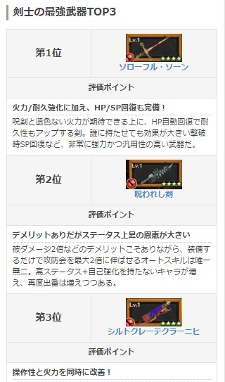 白猫プロジェクト攻略 Gamewith 最強武器ランキングを大きくリニューアル W 最強top3とは別に Top10まで順位を広げています 武器交換の際などの比較の参考にどうぞ 白猫 白猫 最強武器ランキング 3 21時点 T Co b0ieyot1