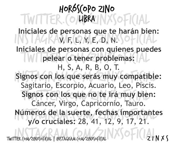 zinos__'s tweet photo. #HoróscopoZino #Libra 
Parte I, II &amp; III. https://t.co/2d3HoOF8Hc