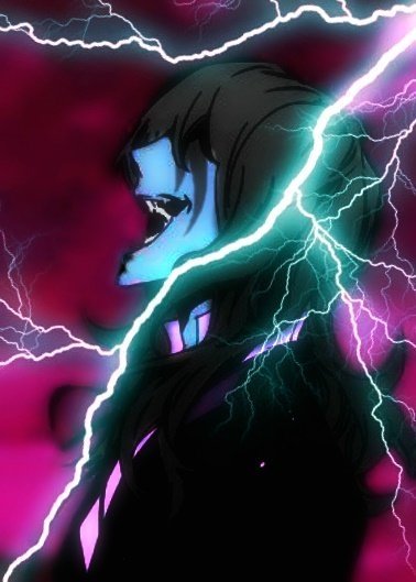 “Yes.

 I am weird!” 

Laughs maniacally. 

Lightning rages in distance.