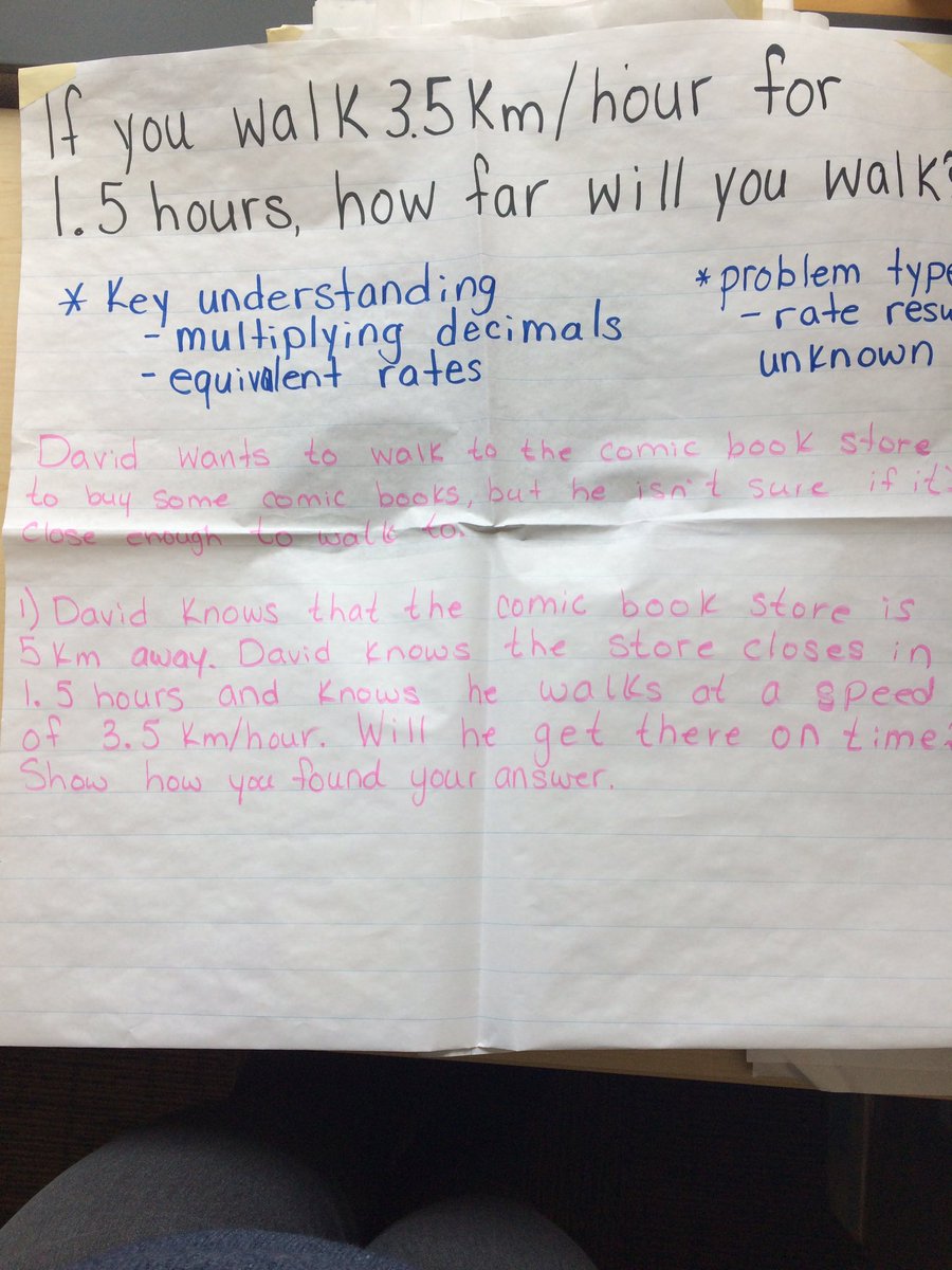 tldsbmath's tweet image. Day 2 March #mathness  Up-cycled prompt for our junior learners (in pink)! #tldsblearns Share your student&apos;s thinking!