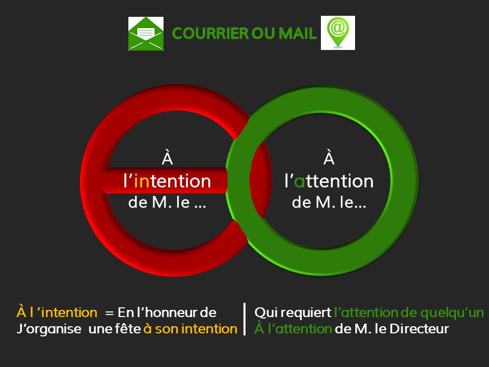 en_symbiose's tweet photo. Des petits rappels d'#orthographe et des anecdotes liées ? #10secondes #cours #ateliers #ensymbiose https://t.co/AmTlh38HWS