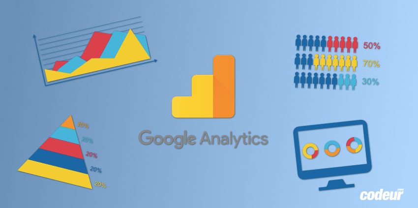 DVanOnacker's tweet photo. 5 outils à découvrir pour utiliser #GoogleAnalytics autrement -> https://t.co/SlVZjqDPuo #Leadfeeder #Swydo #Dexem #SkyGlue #Navegg https://t.co/bwmWlKf8Aj