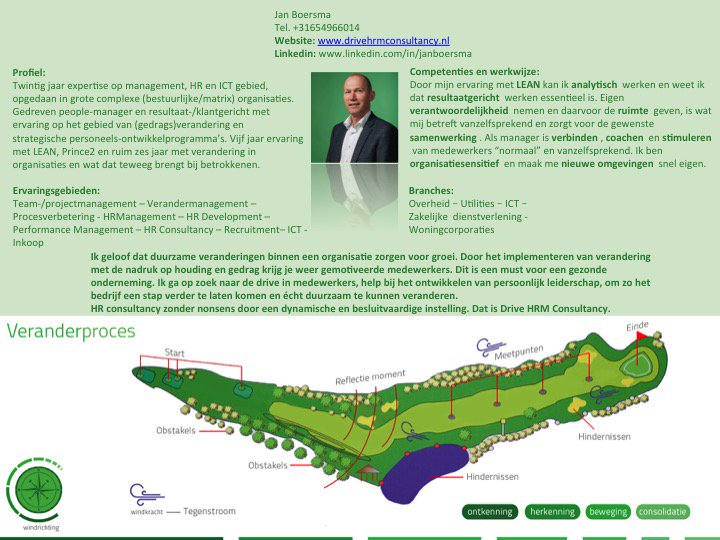 Drive HRMConsultancy tweet media