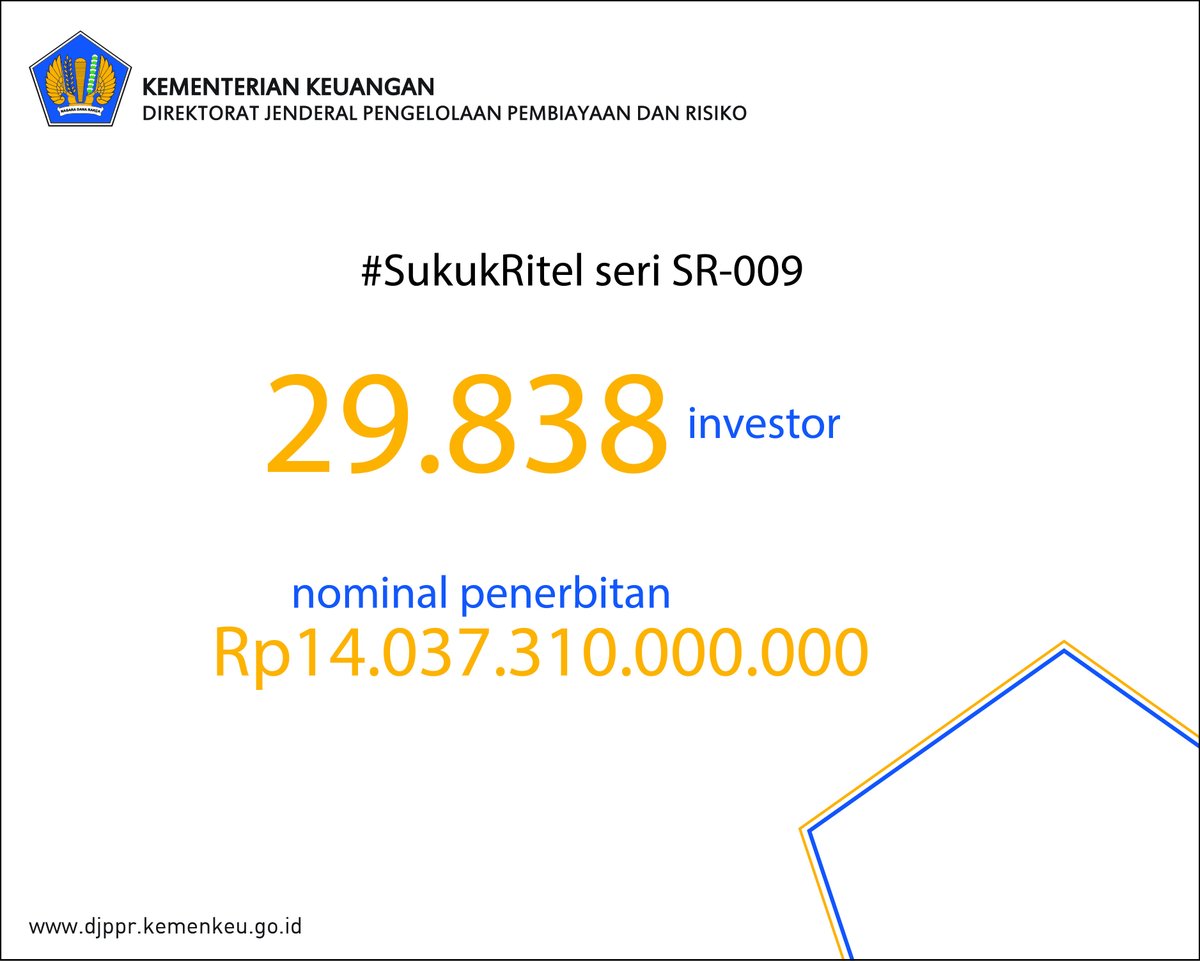 KemenkeuRI's tweet photo. Sore #temankeu
Hasil penjatahan #SukukRitel #SR009 capai Rp14,03 T
Investasi membangun negeri!
https://t.co/ZlWGmlOd5n
#SadarAPBN https://t.co/4zdxetjIwY